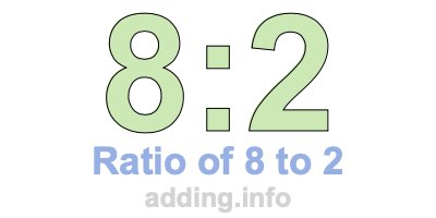 Ratio of 8 to 2 Ratio of 8 to 2