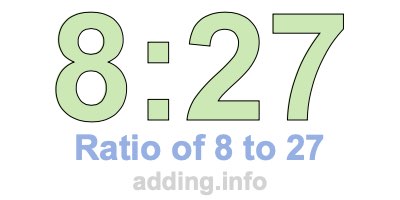 Ratio of 8 to 27 Ratio of 8 to 27