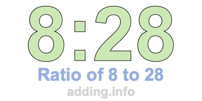 Ratio of 8 to 28 Ratio of 8 to 28