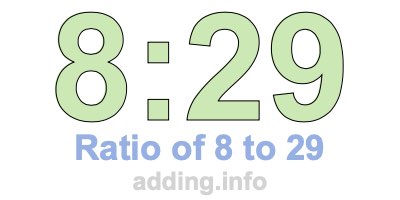 Ratio of 8 to 29 Ratio of 8 to 29