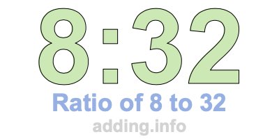 Ratio of 8 to 32