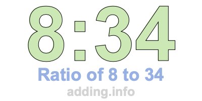 Ratio of 8 to 34 Ratio of 8 to 34