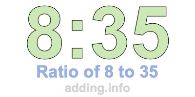 Ratio of 8 to 35 Ratio of 8 to 35