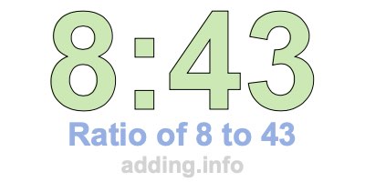 Ratio of 8 to 43 Ratio of 8 to 43