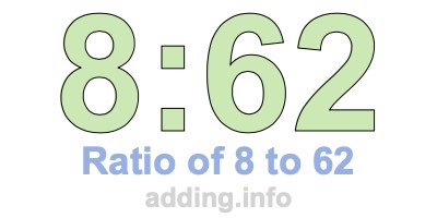 Ratio of 8 to 62 Ratio of 8 to 62