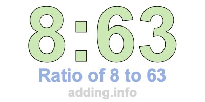 Ratio of 8 to 63 Ratio of 8 to 63