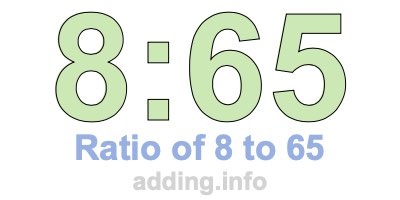 Ratio of 8 to 65 Ratio of 8 to 65