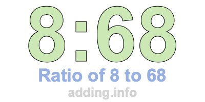 Ratio of 8 to 68 Ratio of 8 to 68