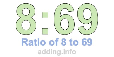 Ratio of 8 to 69 Ratio of 8 to 69