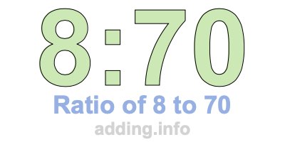 Ratio of 8 to 70 Ratio of 8 to 70