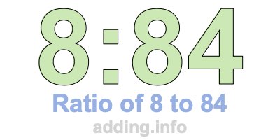 Ratio of 8 to 84