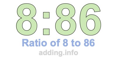 Ratio of 8 to 86 Ratio of 8 to 86