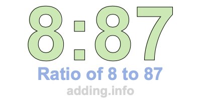 Ratio of 8 to 87 Ratio of 8 to 87