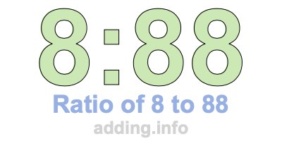 Ratio of 8 to 88 Ratio of 8 to 88