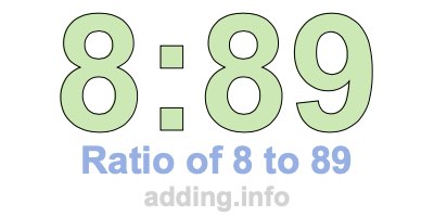 Ratio of 8 to 89 Ratio of 8 to 89