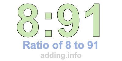Ratio of 8 to 91 Ratio of 8 to 91