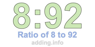 Ratio of 8 to 92 Ratio of 8 to 92