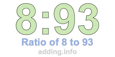 Ratio of 8 to 93 Ratio of 8 to 93