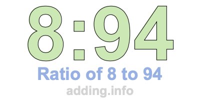 Ratio of 8 to 94 Ratio of 8 to 94