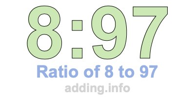 Ratio of 8 to 97 Ratio of 8 to 97