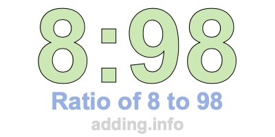 Ratio of 8 to 98 Ratio of 8 to 98