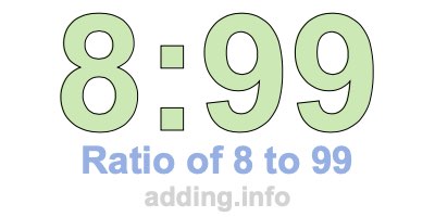 Ratio of 8 to 99 Ratio of 8 to 99