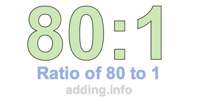 Ratio of 80 to 1