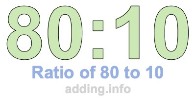 Ratio of 80 to 10 Ratio of 80 to 10