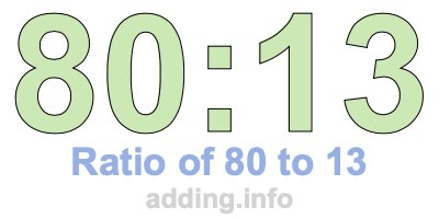 Ratio of 80 to 13 Ratio of 80 to 13