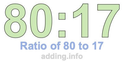 Ratio of 80 to 17