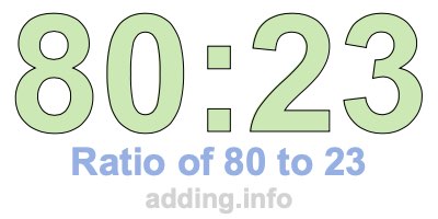 Ratio of 80 to 23 Ratio of 80 to 23