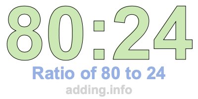Ratio of 80 to 24 Ratio of 80 to 24