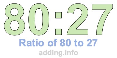Ratio of 80 to 27