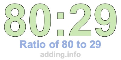 Ratio of 80 to 29