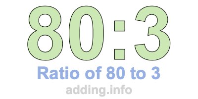 Ratio of 80 to 3
