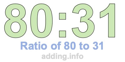 Ratio of 80 to 31