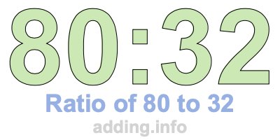 Ratio of 80 to 32 Ratio of 80 to 32