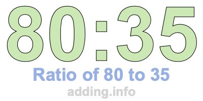 Ratio of 80 to 35 Ratio of 80 to 35