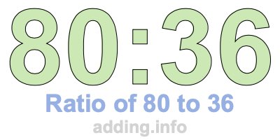 Ratio of 80 to 36 Ratio of 80 to 36