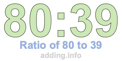 Ratio of 80 to 39 Ratio of 80 to 39