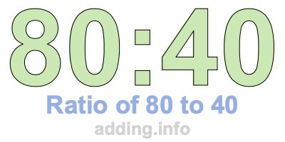 Ratio of 80 to 40 Ratio of 80 to 40