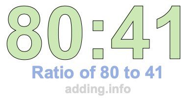 Ratio of 80 to 41 Ratio of 80 to 41