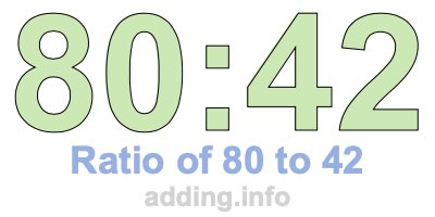 Ratio of 80 to 42 Ratio of 80 to 42