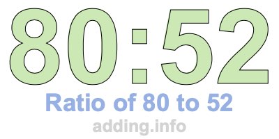 Ratio of 80 to 52 Ratio of 80 to 52