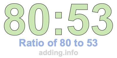 Ratio of 80 to 53 Ratio of 80 to 53