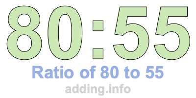 Ratio of 80 to 55