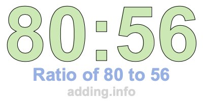 Ratio of 80 to 56