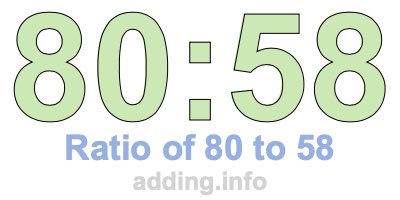 Ratio of 80 to 58 Ratio of 80 to 58