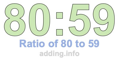 Ratio of 80 to 59 Ratio of 80 to 59