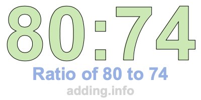 Ratio of 80 to 74 Ratio of 80 to 74